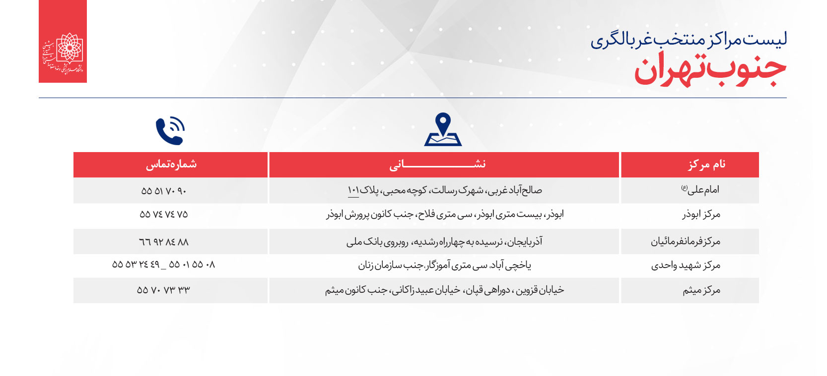 تهرانی&zwnj;ها برای غربالگری کرونا کجا بروند؟