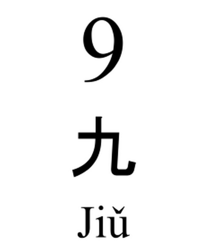 مردم جهان چه اعدادی را شانس و بدشانسی می‌دانند؟