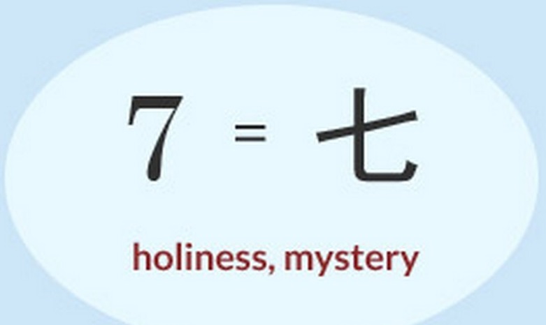 مردم جهان چه اعدادی را شانس و بدشانسی می‌دانند؟