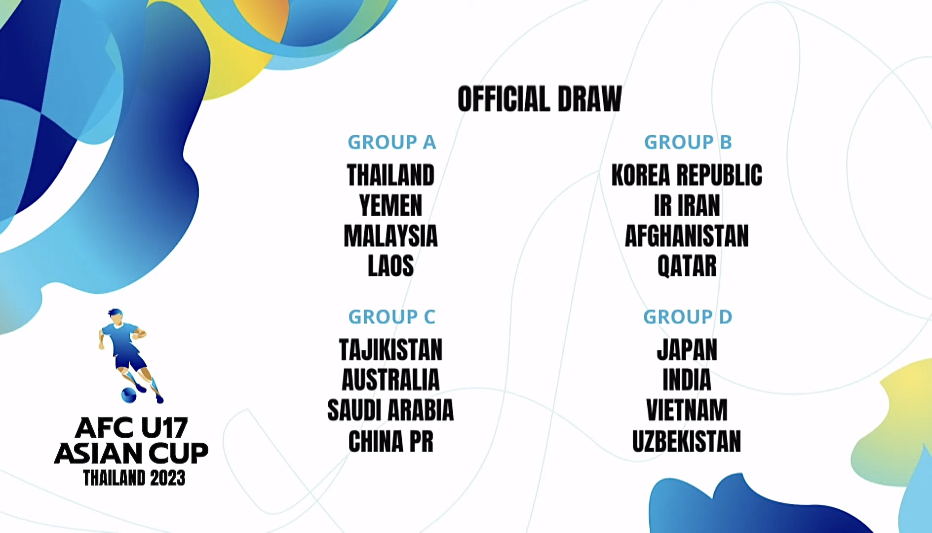 معرفی همگروهان ایران در جام ملتهای فوتبال زیر ۱۷سال آسیا معرفی همگروهان ایران در جام ملتهای فوتبال زیر ۱۷سال آسیا