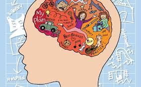 نشانه های بیش فعالی نقص توجه و درمان آن+فیلم