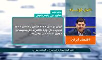 اخبار کوتاه بهابازار ششم خرداد