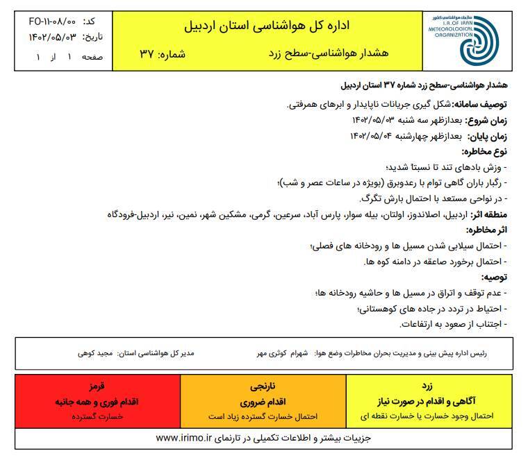 اردبیل ابری و بارانی می‌شود