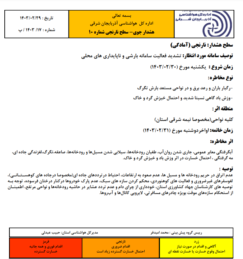 تشدید فعالیت سامانه بارشی در آذربایجان شرقی