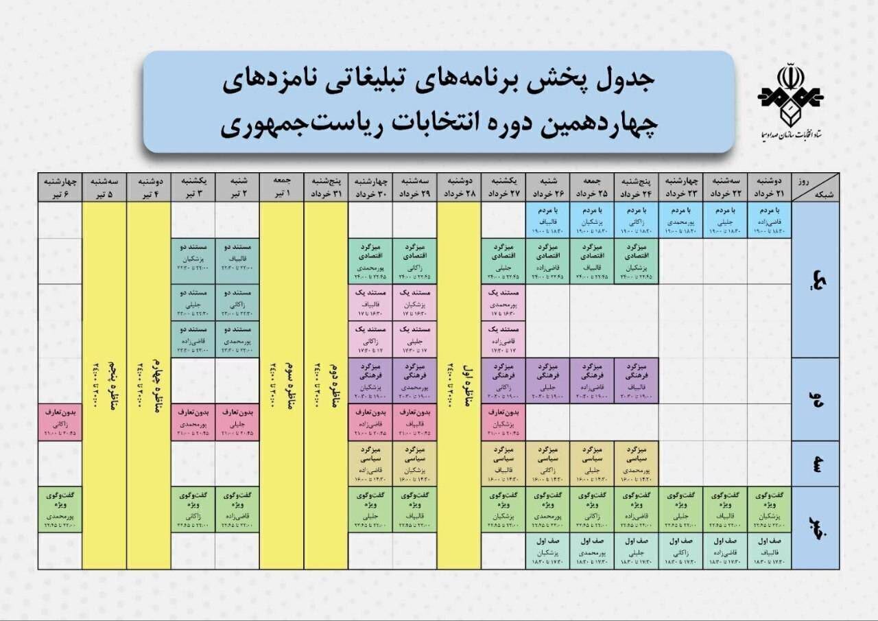 تبلیغات نامزد‌های انتخابات ریاست جمهوری در چهاردهمین روز