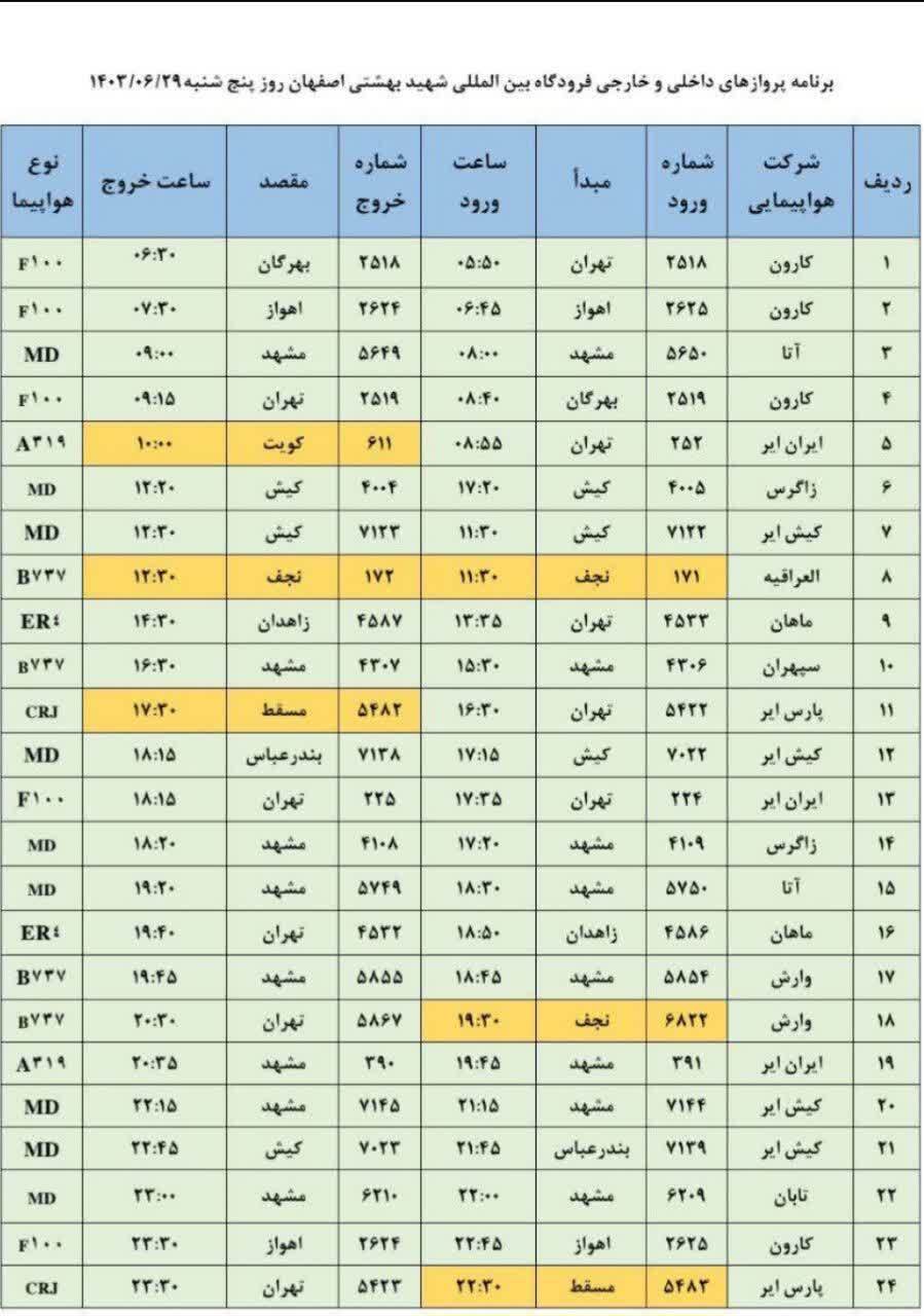 برنامه پرواز‌های فرودگاه اصفهان (۲۹ شهریور ۱۴۰۳)