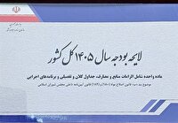 بررسی کلیات لایحه بودجه ۱۴۰۵ در صحن مجلس