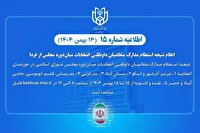 اعلام نتیجه استعلام مدارک متقاضیان داوطلبی انتخابات مجلس از فردا