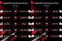 پیگیری لیگ حرفه‌ای بسکتبال با ۱۰ دیدار