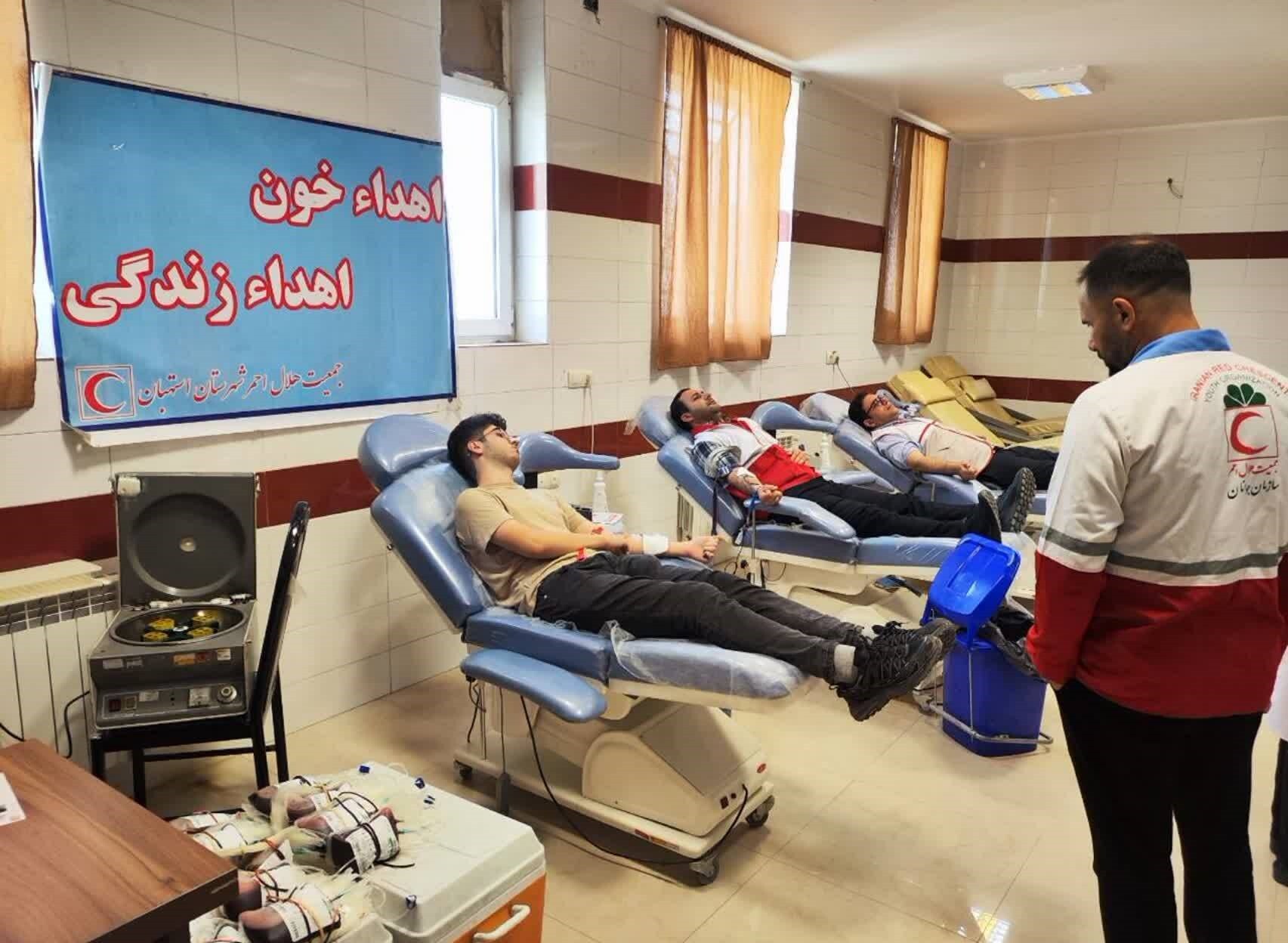 اهدای ۷۰ واحد خون در استهبان اهدای ۷۰ واحد خون در استهبان