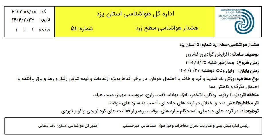 هشدار سطح زرد هواشناسی در یزد