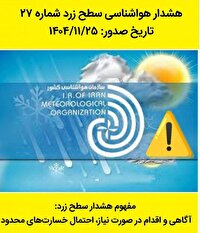 فعالیت سامانه بارشی همراه با افزایش سرعت باد در سیستان و بلوچستان