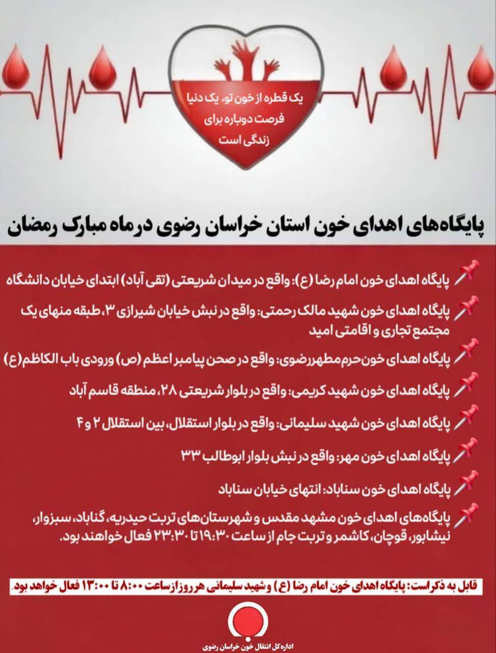 نجات جان ۳ نفر با اهدای یک واحد خون نجات جان ۳ نفر با اهدای یک واحد خون