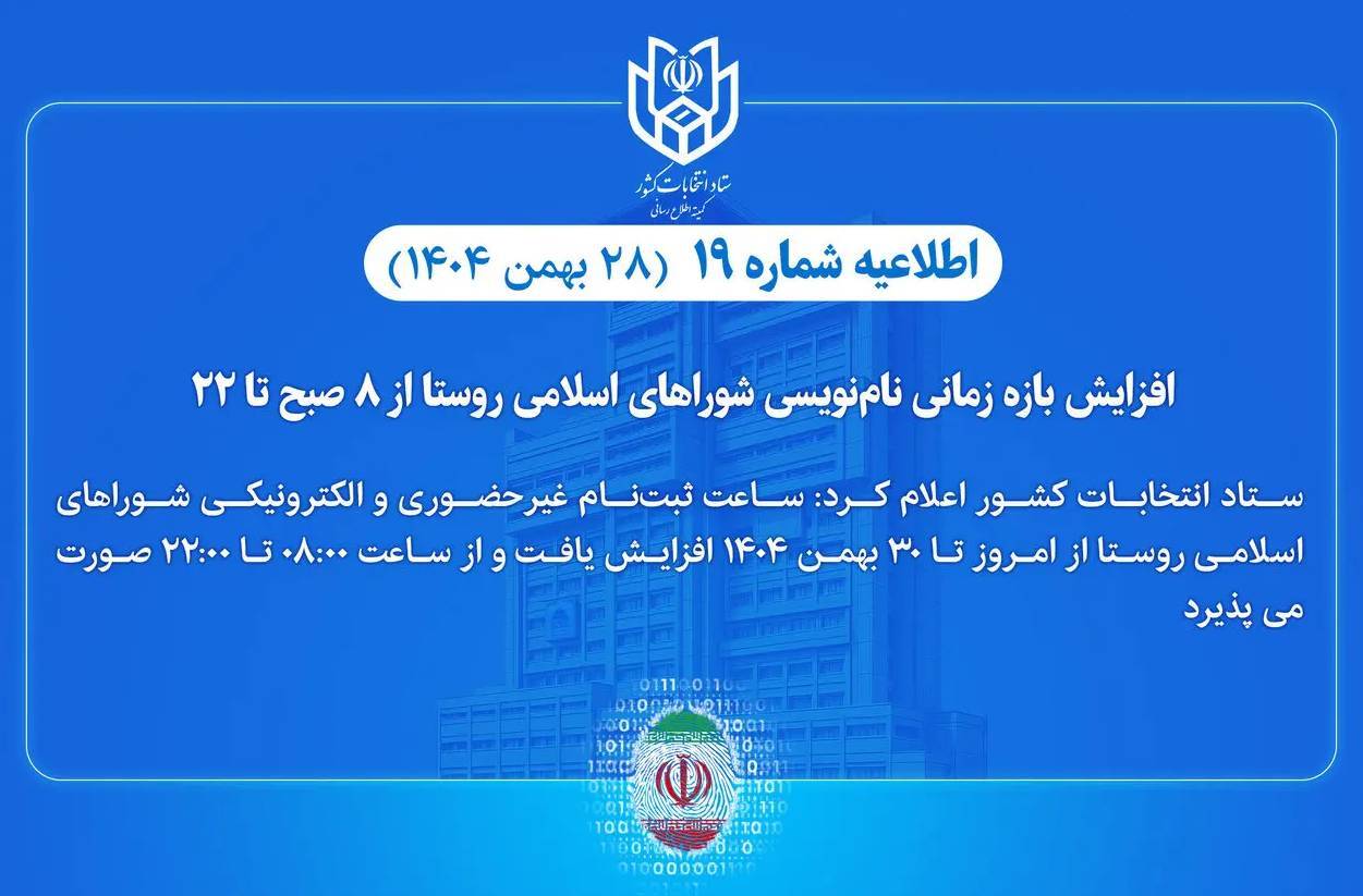 افزایش بازه زمانی نام‌نویسی انتخابات شورا‌های اسلامی روستا از ۸ صبح تا ۲۲