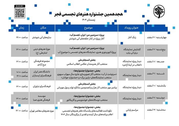 آغاز جشنواره هنرهای تجسمی فجر از شوشتر