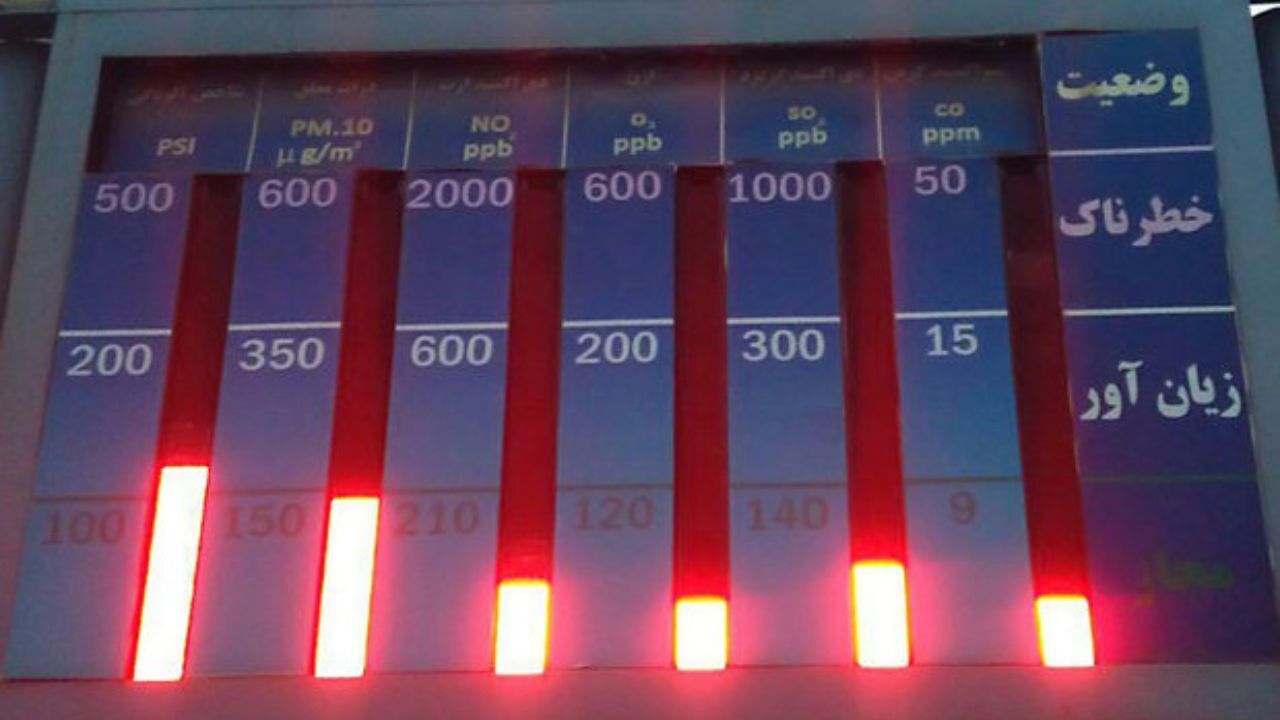 راه‌اندازی اولین مرکز پایش جامع آلودگی‌های زیست‌محیطی خوزستان