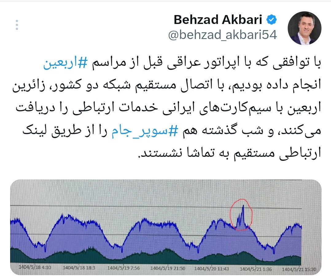 دریافت خدمات ارتباطی زائران ایرانی با سیم کارت‌های ایرانی