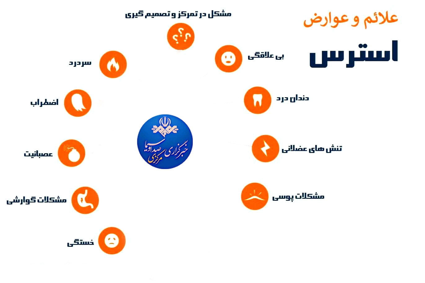 هر خستگی و دردی لزوما نشانه بیماری نیست