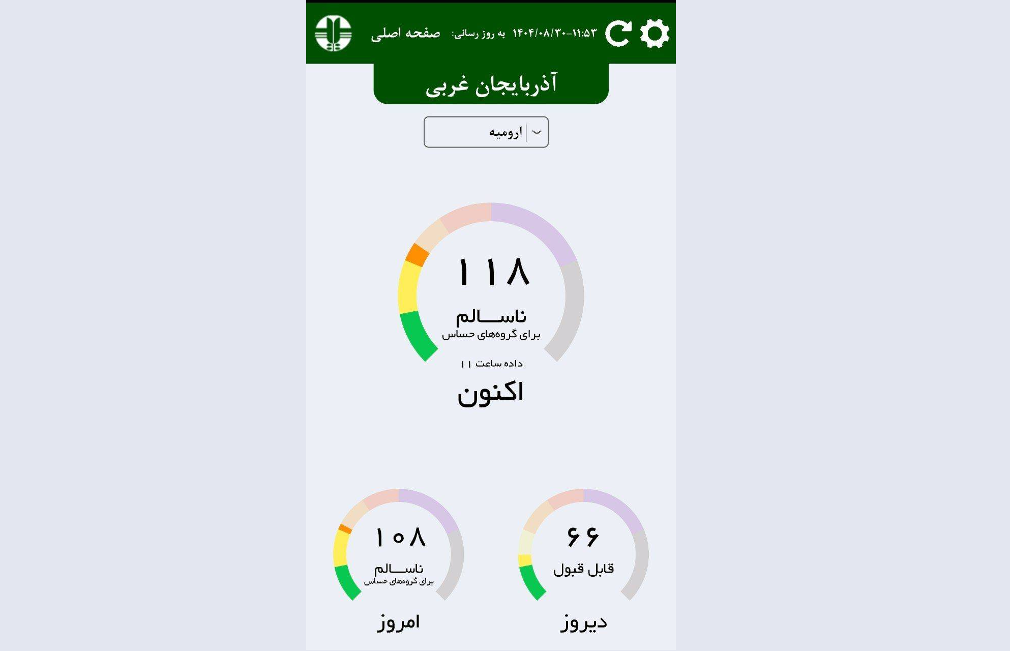 هوای ارومیه ناسالم برای گروههای حساس هوای ارومیه ناسالم برای گروههای حساس