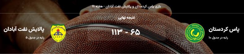 پیروزی پرگل پالایش نفت آبادان در لیگ برتر بسکتبال