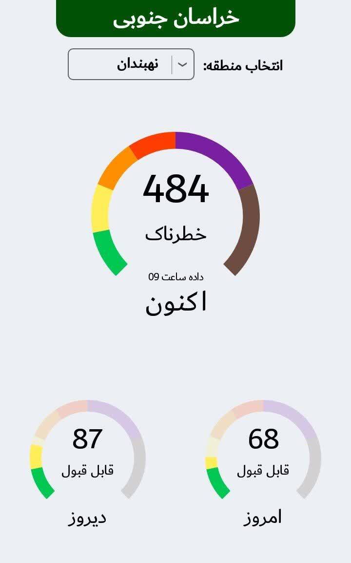 کیفیت هوای نهبندان در وضعیت خطرناک