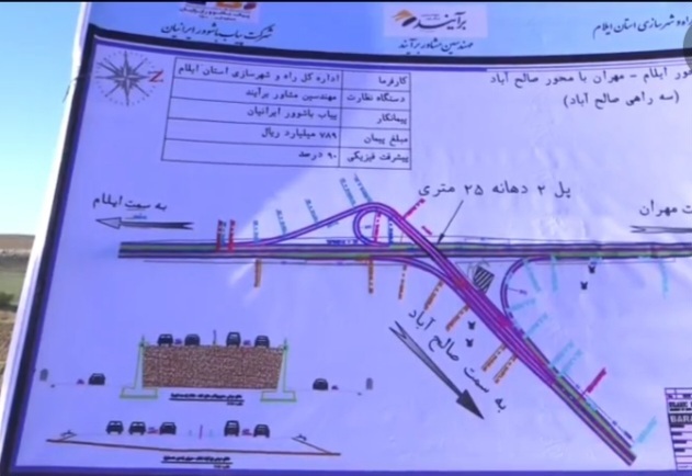 پیشرفت ۹۰ درصدی گرهگشایی از ترافیک مسیر اربعین در ایلام پیشرفت ۹۰ درصدی گرهگشایی از ترافیک مسیر اربعین در ایلام