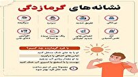 افزایش دمای هوا و خطر گرمازدگی