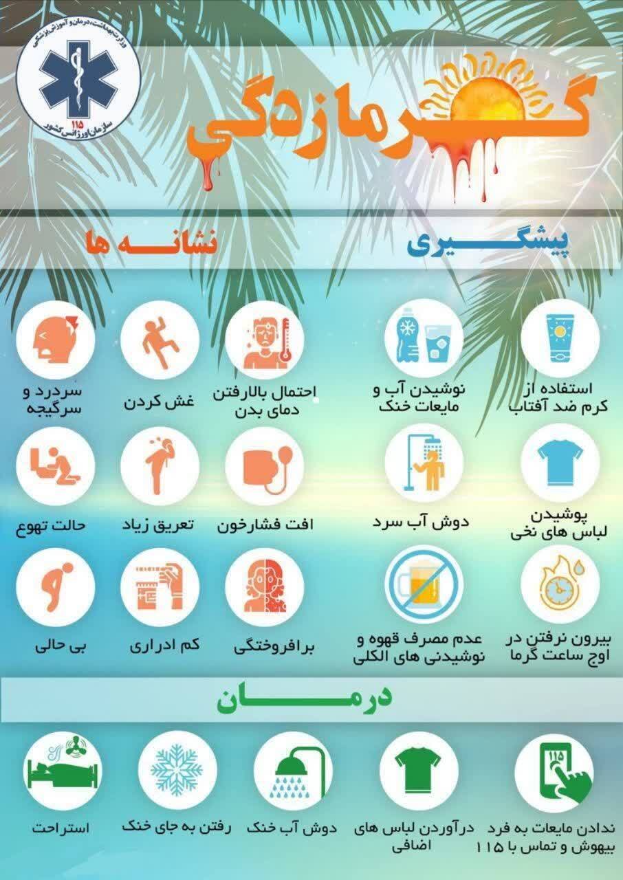 توصیه هایی برای پیشگیری از گرمازدگی