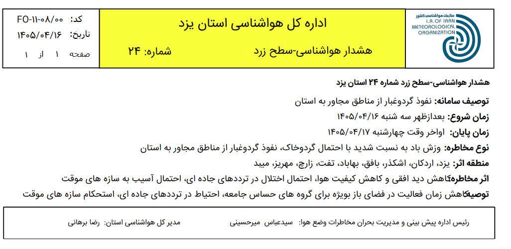 هشدار هواشناسی سطح زرد در استان یزد
