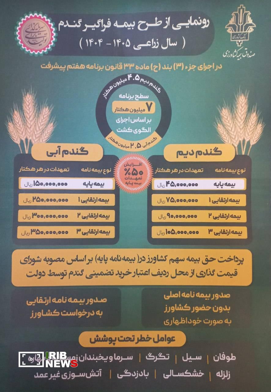 رونمایی اجرای طرح بیمه فراگیر گندم آبی و دیم کردستان رونمایی اجرای طرح بیمه فراگیر گندم آبی و دیم کردستان