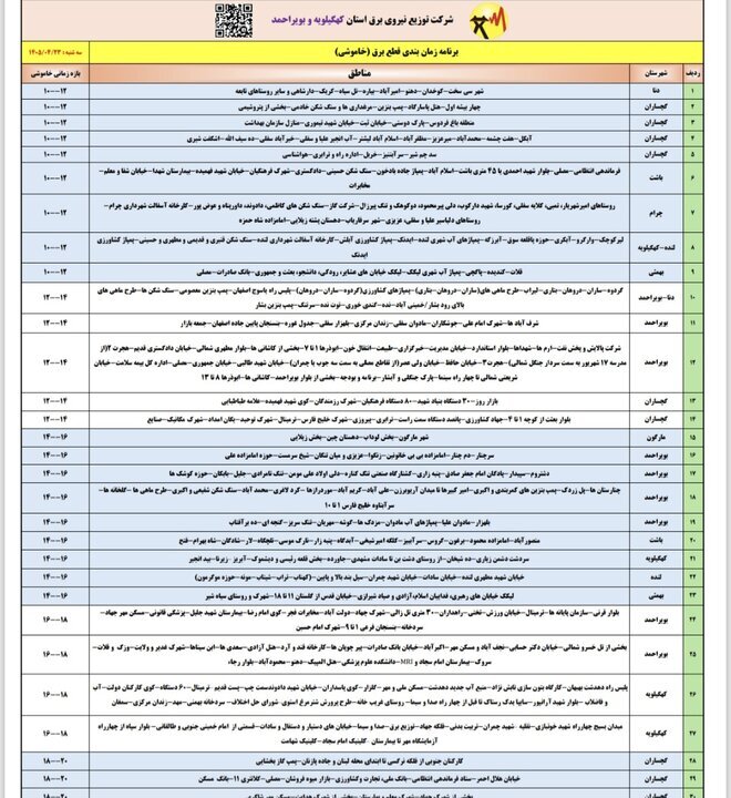 اطلاعیه خاموشیهای موقت برق در استان کهگیلویه و بویراحمد اطلاعیه خاموشیهای موقت برق در استان کهگیلویه و بویراحمد