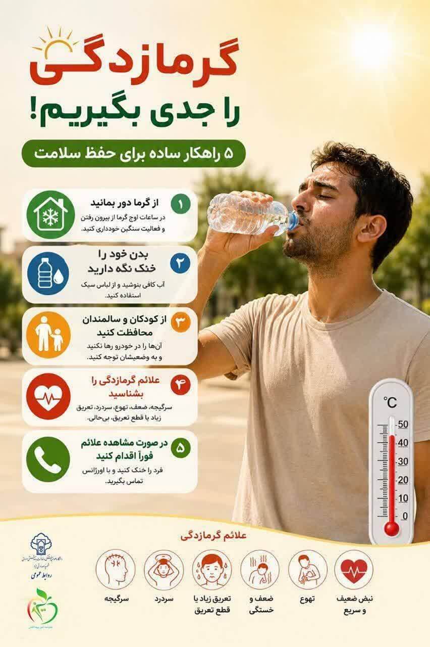 راه های پیشگیری از گرمازدگی