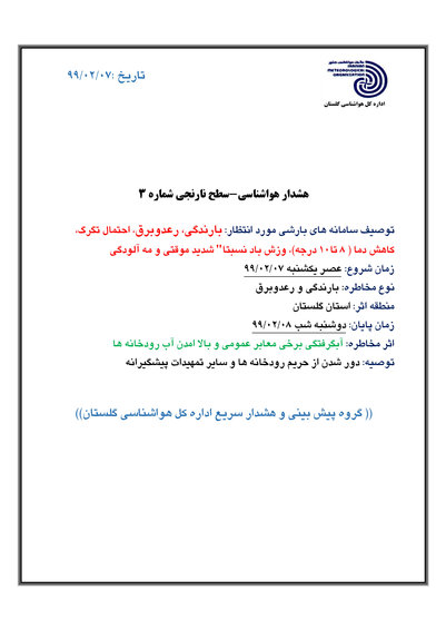 هشدار هواشناسی